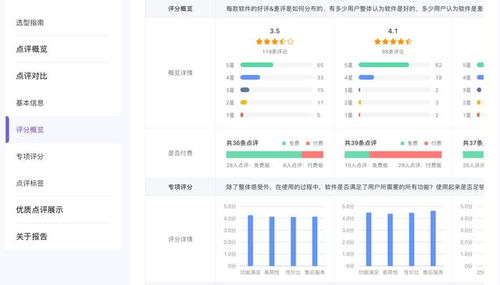 對話36氪CEO馮大剛 以企服點評為支點，撬動企業管理咨詢服務的第二增長曲線