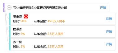 吉林省愛(ài)美麗企業(yè)管理咨詢(xún)有限責(zé)任公司 以專(zhuān)業(yè)之力，鑄就企業(yè)卓越之路